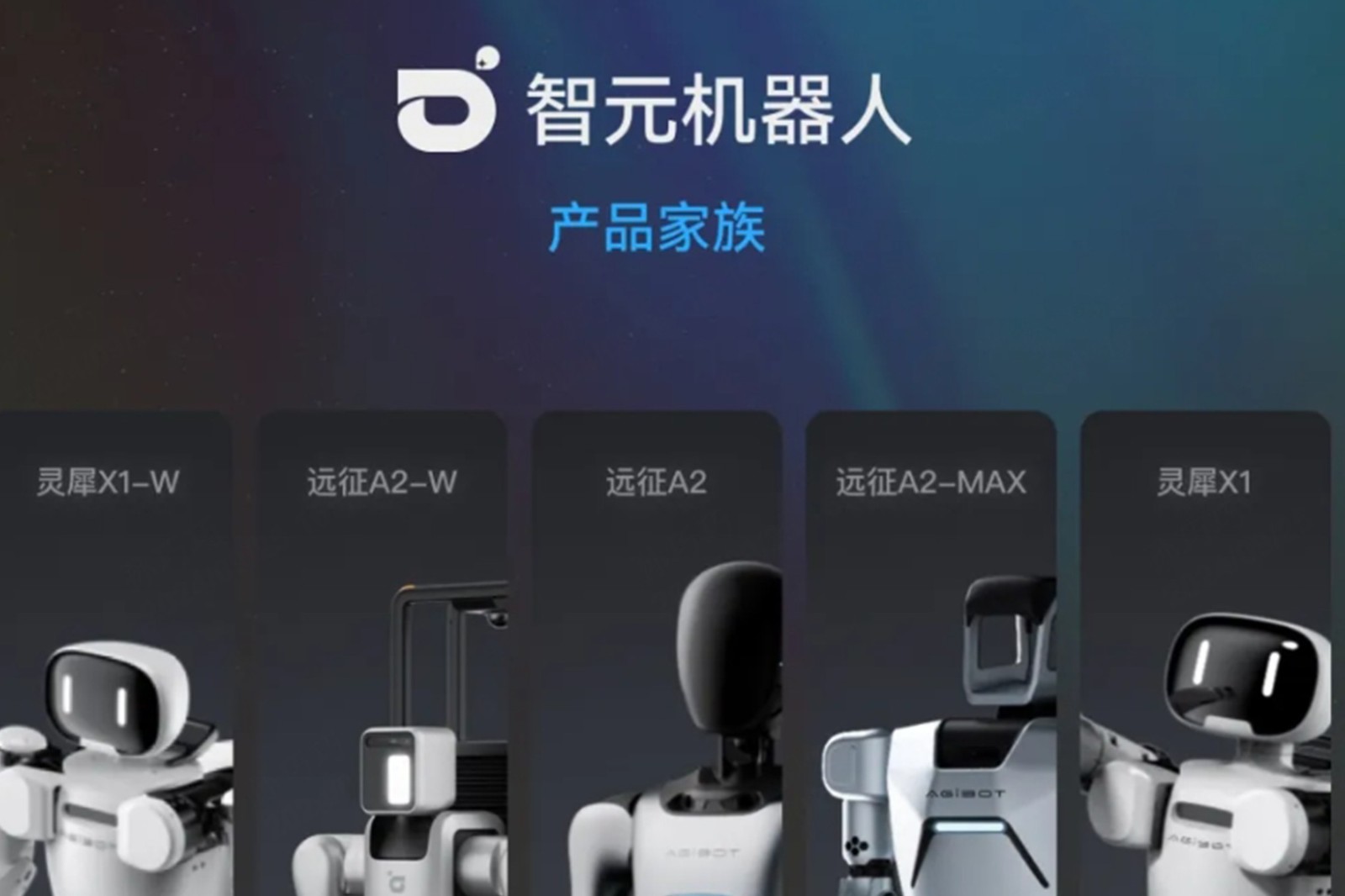 一图读懂 丨 nangong28.com机器人销售策略